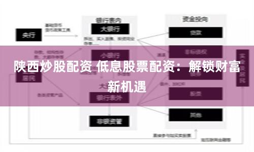 陕西炒股配资 低息股票配资：解锁财富新机遇