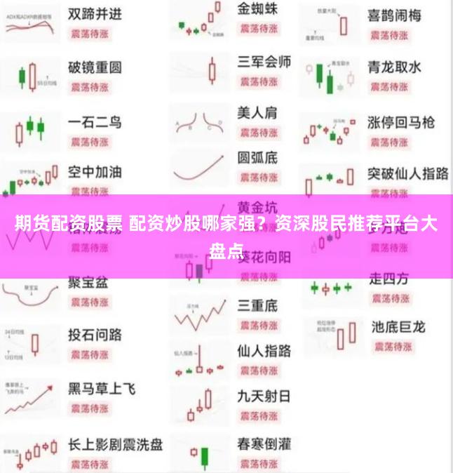 期货配资股票 配资炒股哪家强？资深股民推荐平台大盘点