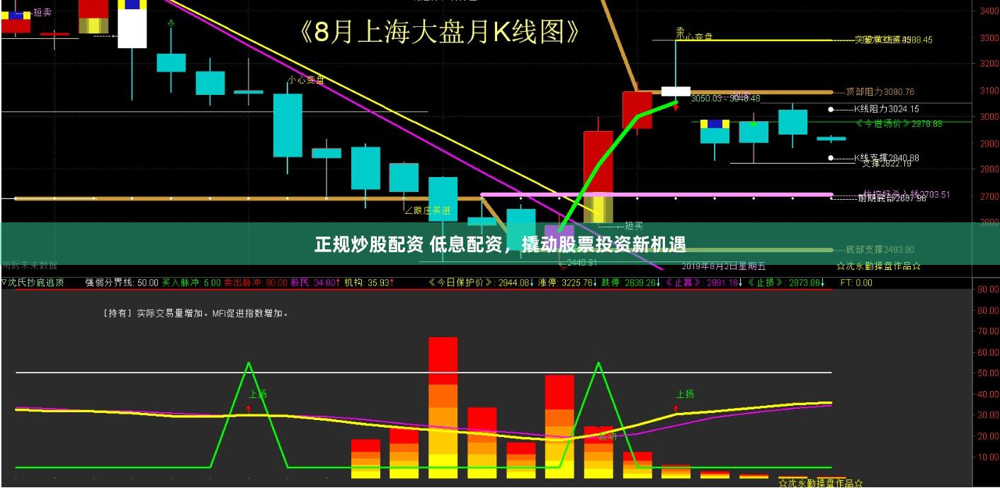 正规炒股配资 低息配资，撬动股票投资新机遇