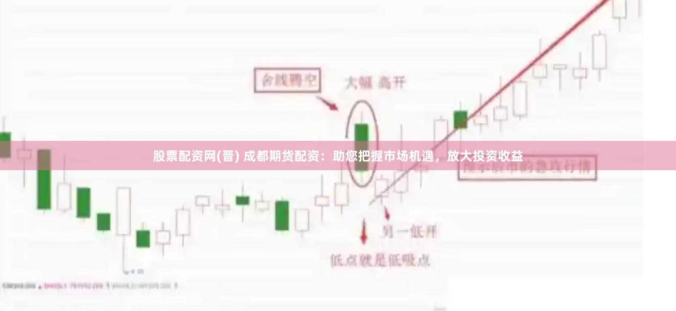 股票配资网(晋) 成都期货配资：助您把握市场机遇，放大投资收益