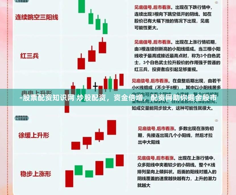-股票配资知识网 炒股配资，资金倍增，配资网助你掘金股市