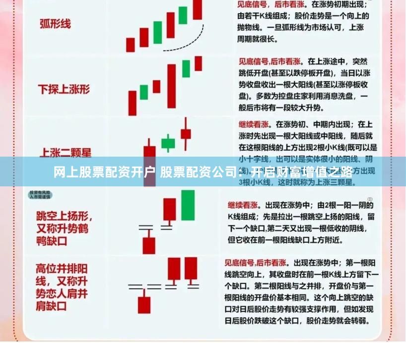 网上股票配资开户 股票配资公司：开启财富增值之路