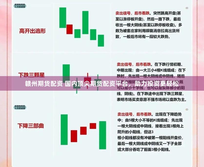 赣州期货配资 国内顶尖期货配资平台，助力投资更轻松