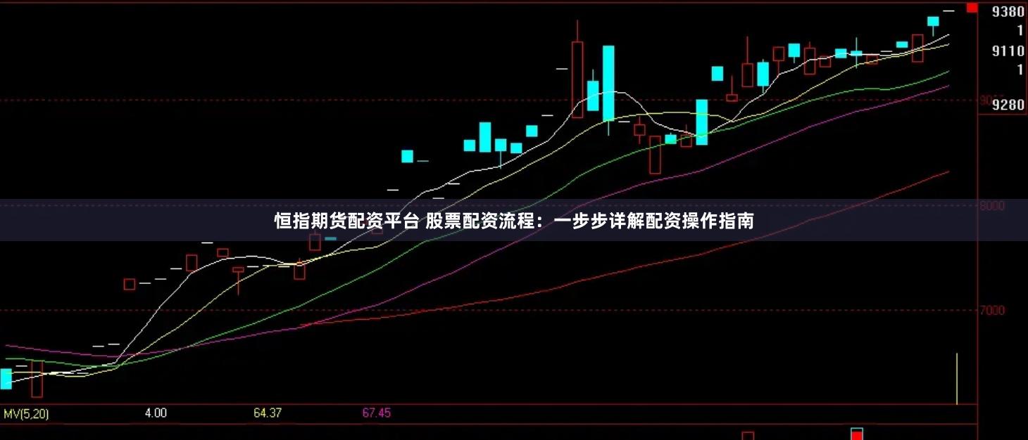 恒指期货配资平台 股票配资流程：一步步详解配资操作指南