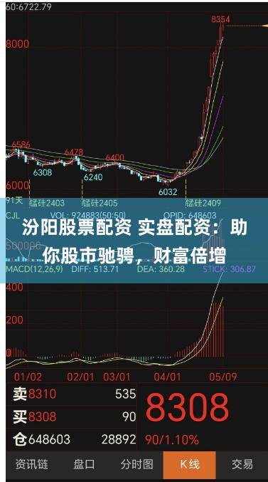 汾阳股票配资 实盘配资：助你股市驰骋，财富倍增