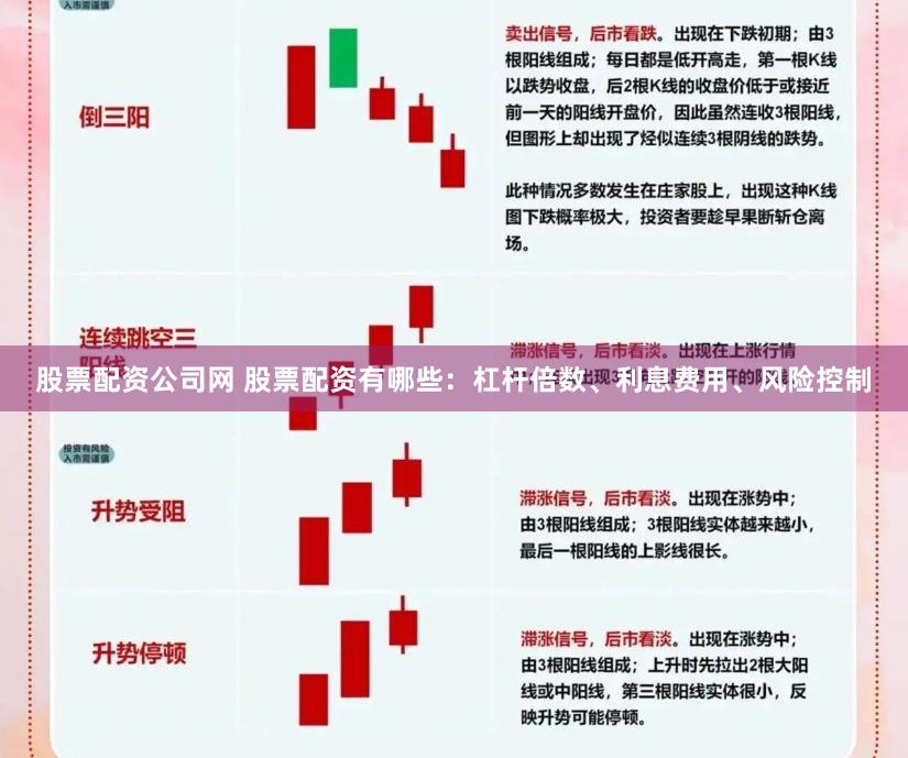 股票配资公司网 股票配资有哪些：杠杆倍数、利息费用、风险控制