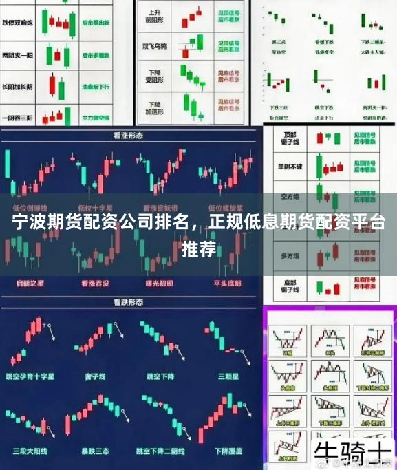 宁波期货配资公司排名，正规低息期货配资平台推荐