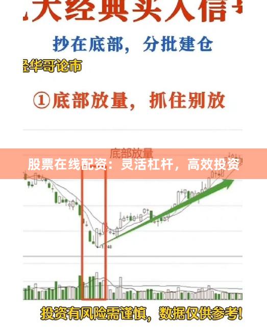 股票在线配资：灵活杠杆，高效投资