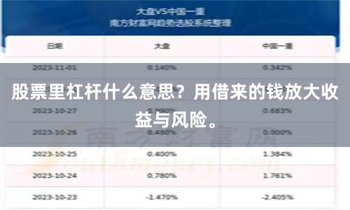 股票里杠杆什么意思？用借来的钱放大收益与风险。