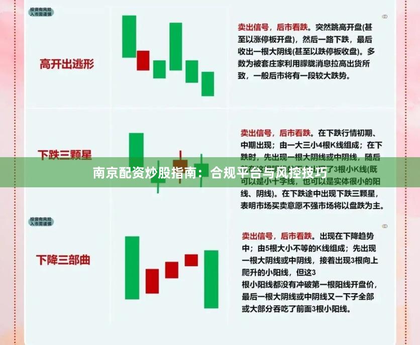 南京配资炒股指南：合规平台与风控技巧